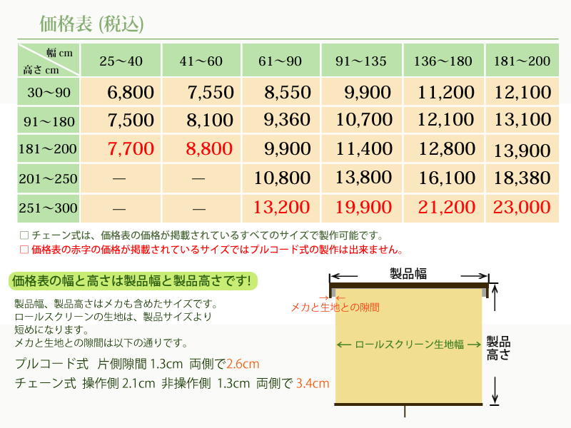 和風 ロールスクリーンオーダー カスミ （幅91～135ｃｍ×高さ201