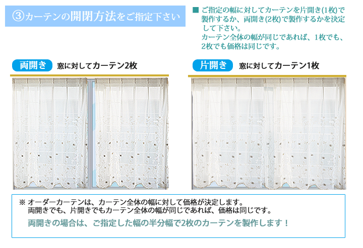 オーダーレースカーテン 【幅201-260ｃｍ×高さ60-260ｃｍ】 トルコ